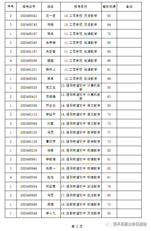 2020年龙泉大面人口_龙泉大面规划图(3)