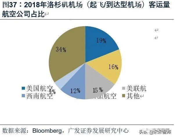 中国欧盟人口密度对比_中国人口密度分布图(2)