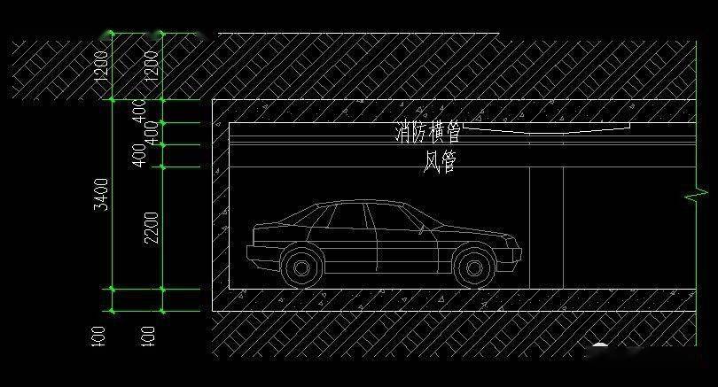 车库埋深确定2.转弯半径平行式前进