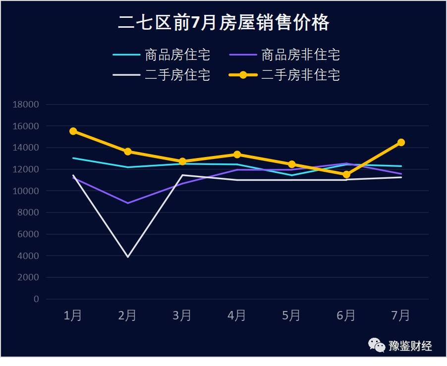 小区人口密度_楼面价4字头 朝阳王四营纯商品房地块上新(2)