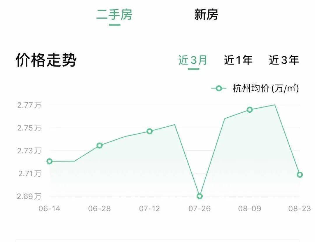 浙江各市迁入人口_浙江人口分布(3)