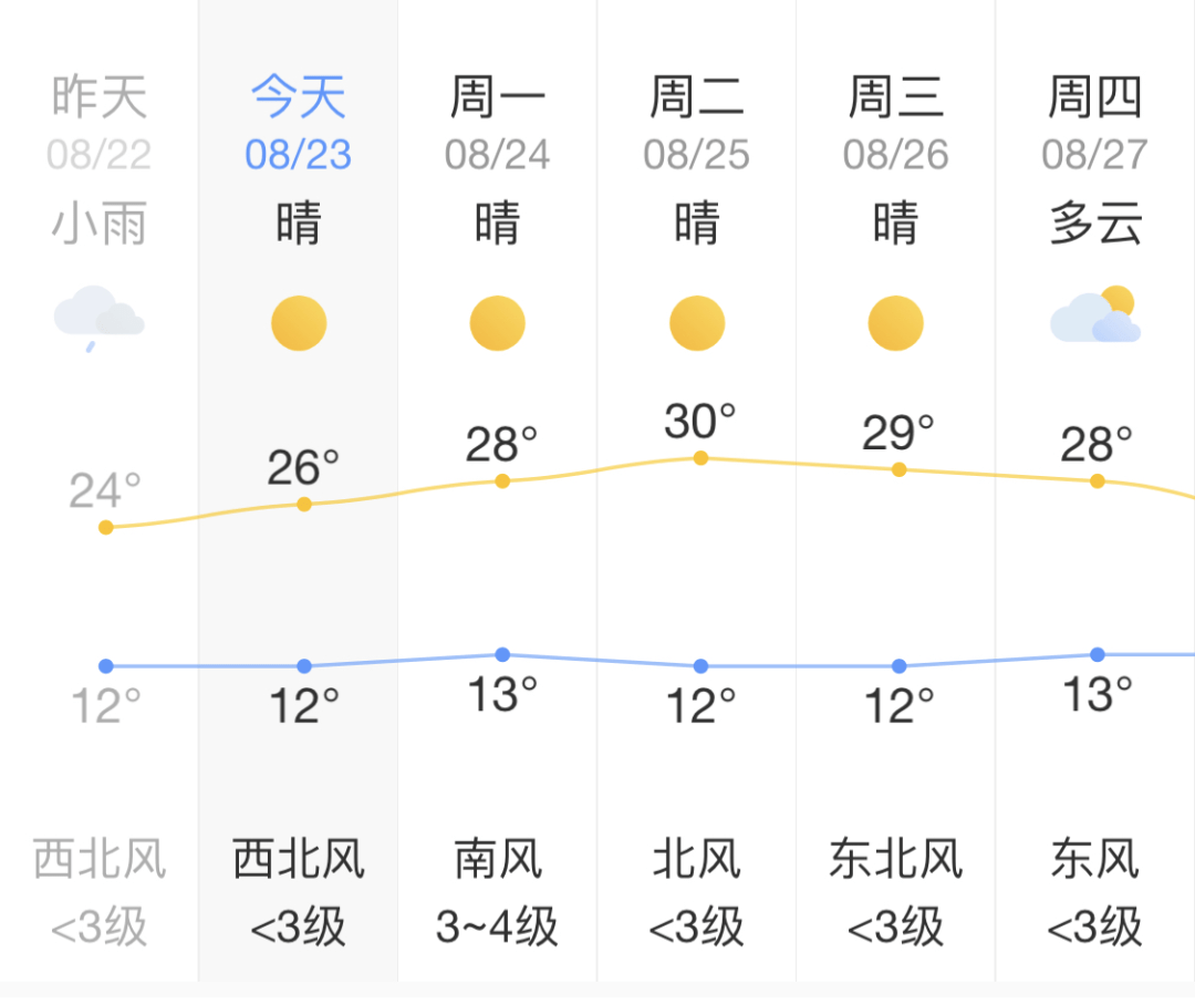 09d5bc1a728e44429c163cbc5e29e8a1.png