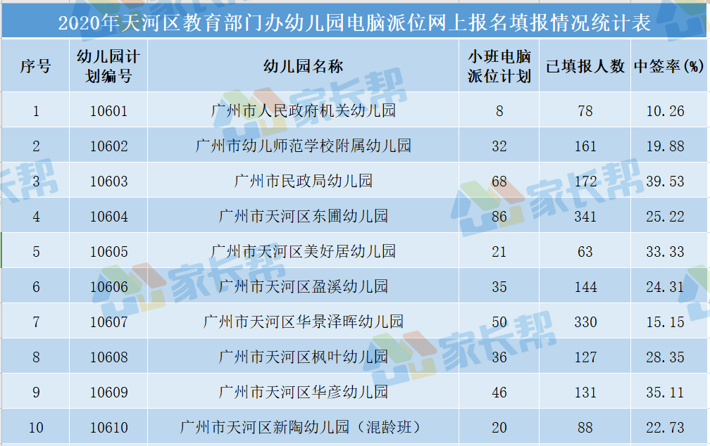 即墨区2020年全区总人口_即墨区