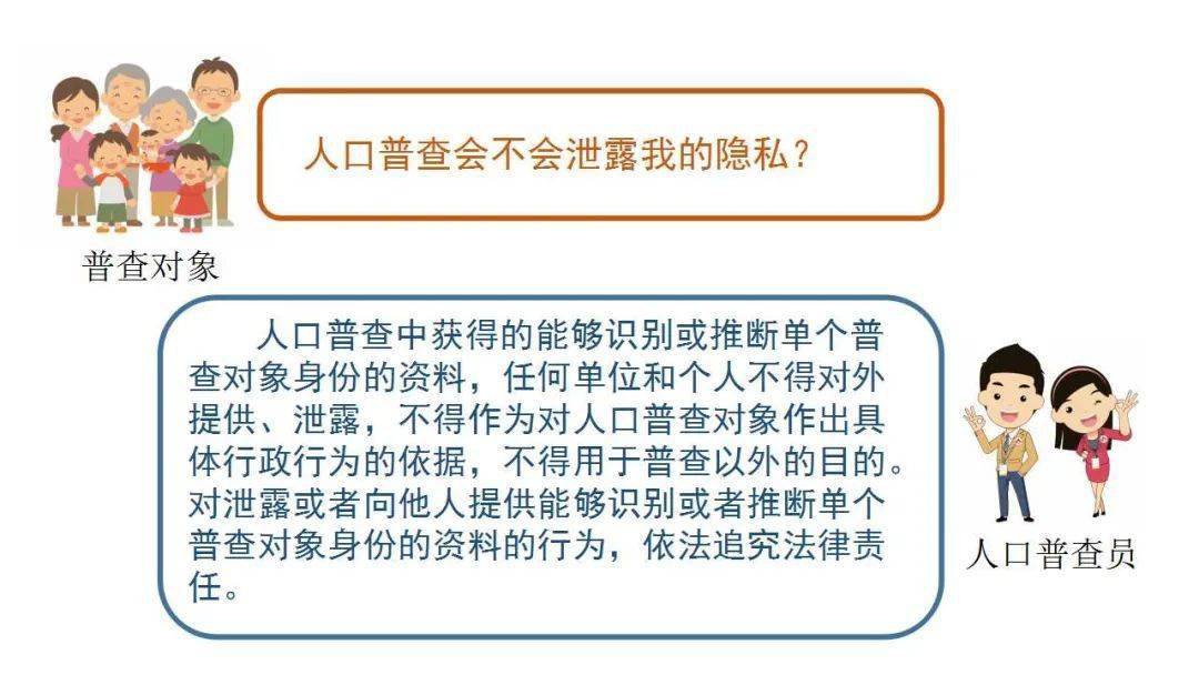 人口普查没电话号码怎么办_人口普查