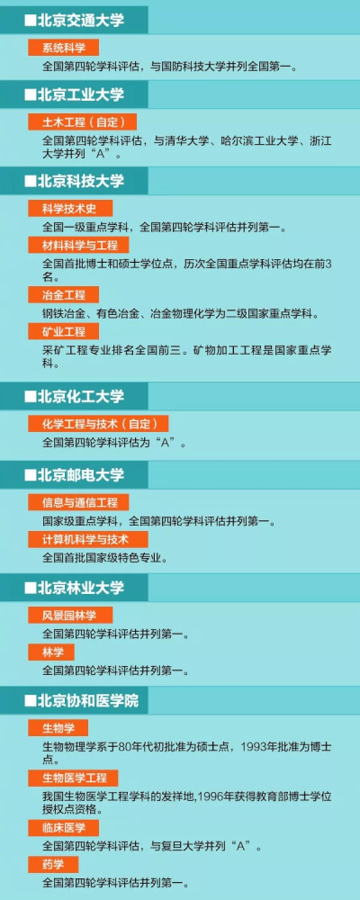 低调|排面！101所被《人民日报》点名的高校：低调却颇具实力!