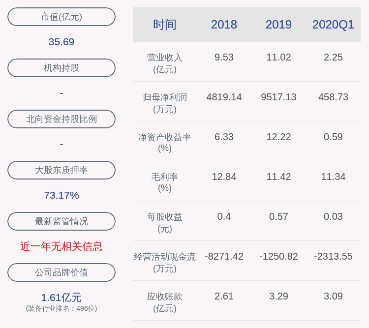 股东|违规减持!神力股份:四股东一个月减持232万股 超出范围14.7万股