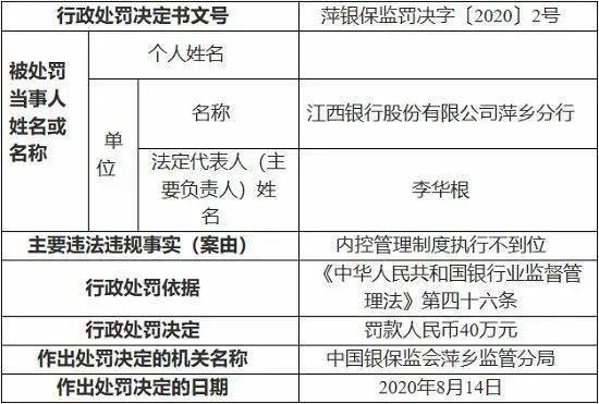 2020萍乡人口总数_萍乡学院