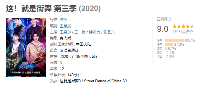 街舞|遍地“神仙”的《这！就是街舞3》，除了舞蹈Battle，这个隐藏看点不容忽视
