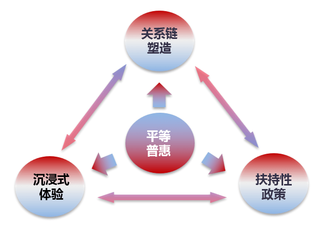 直播|《互联网平台“直播+”赋能研究报告》：快手“全场景”蓄势赋能