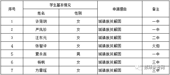 彭泽陶氏人口_彭泽二中