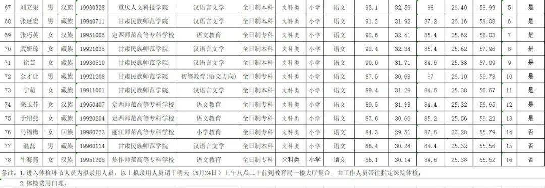 2020年海原县特岗排名_“净边2020”:海原公安在行动