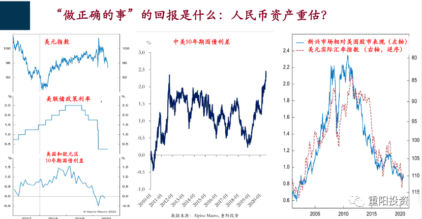 王庆gdp_王庆坨镇中学教师照片