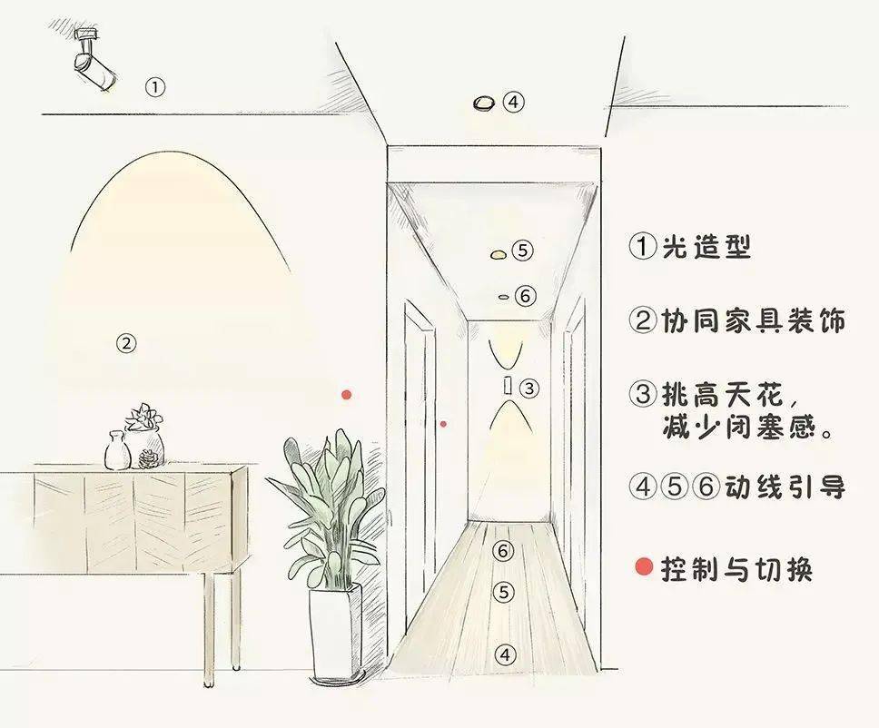文章配图-12