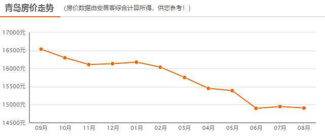 青海西宁互助多少人口_青海西宁