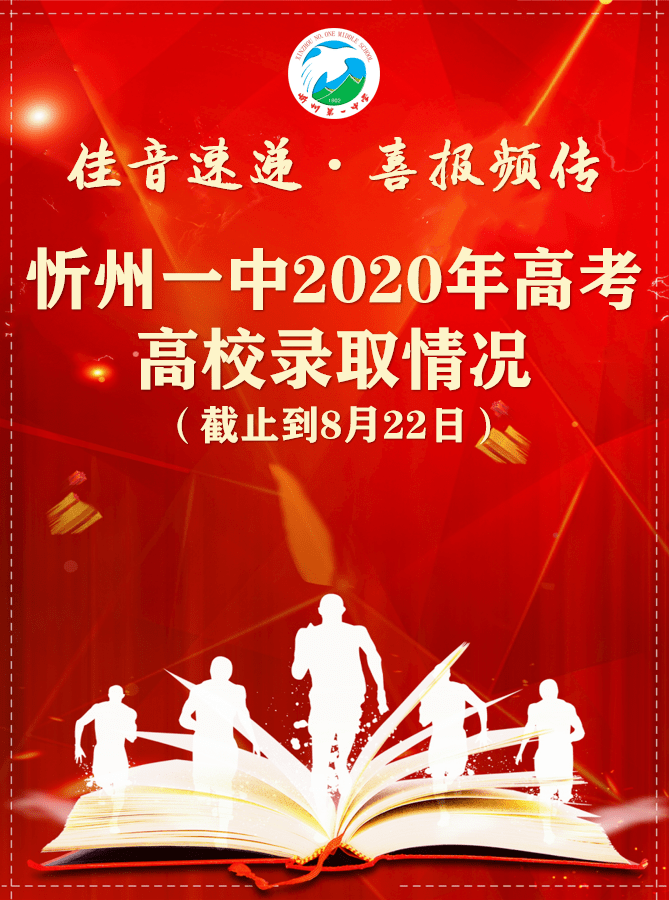忻州一中全国排行_厉害!忻州一中杀入全国500强排名第98位,在山西排第