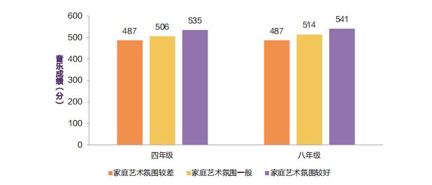 进行时|“减负”进行时：超四成小学生家庭作业超国家规定时长