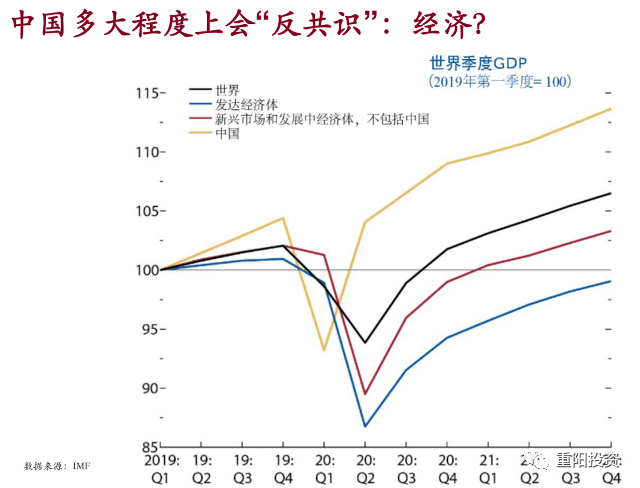 王庆gdp_王庆坨镇中学教师照片