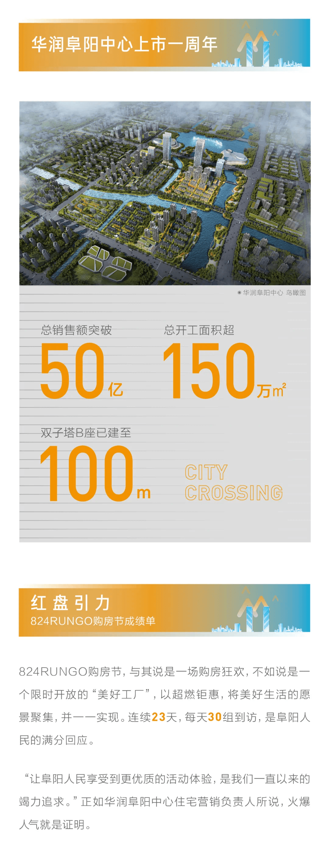 业绩突破50亿!华润阜阳中心上市一周年暨824购房节完美收官_生活