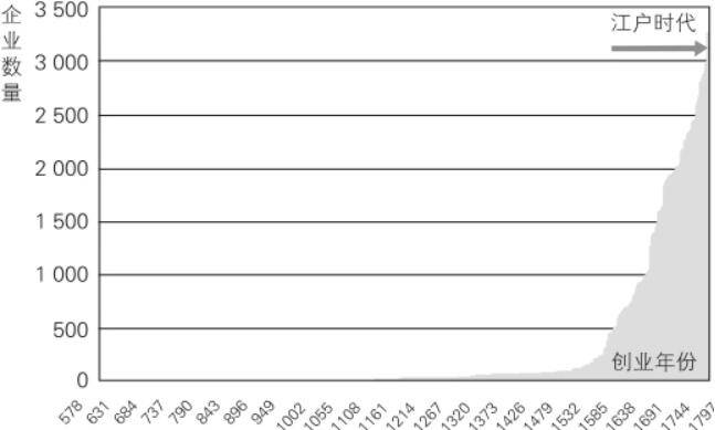 笔记本|百年东芝不再，连U盘也没留下