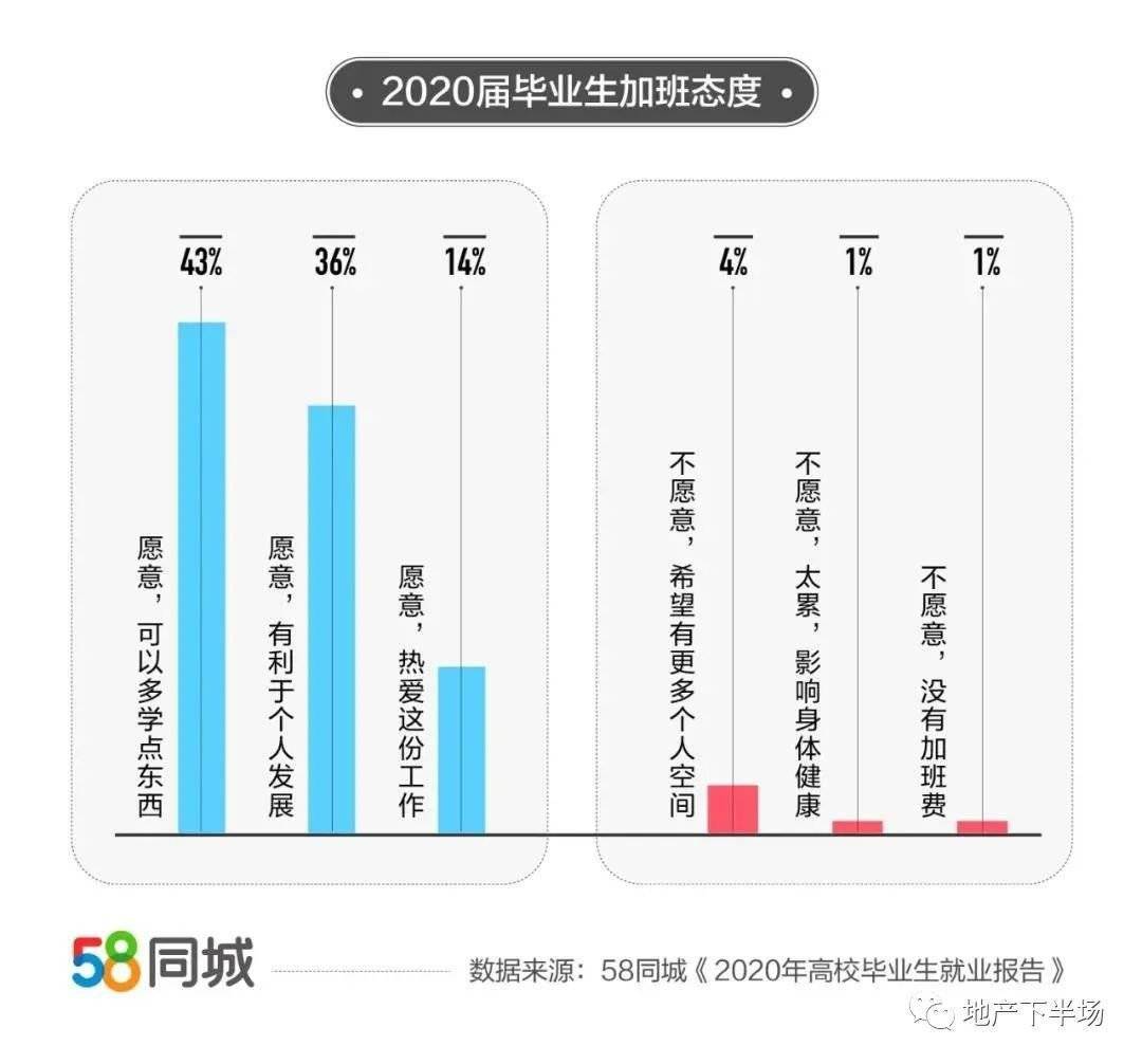 淄博gdp2020缩水原因_2020淄博经开区规划图(3)
