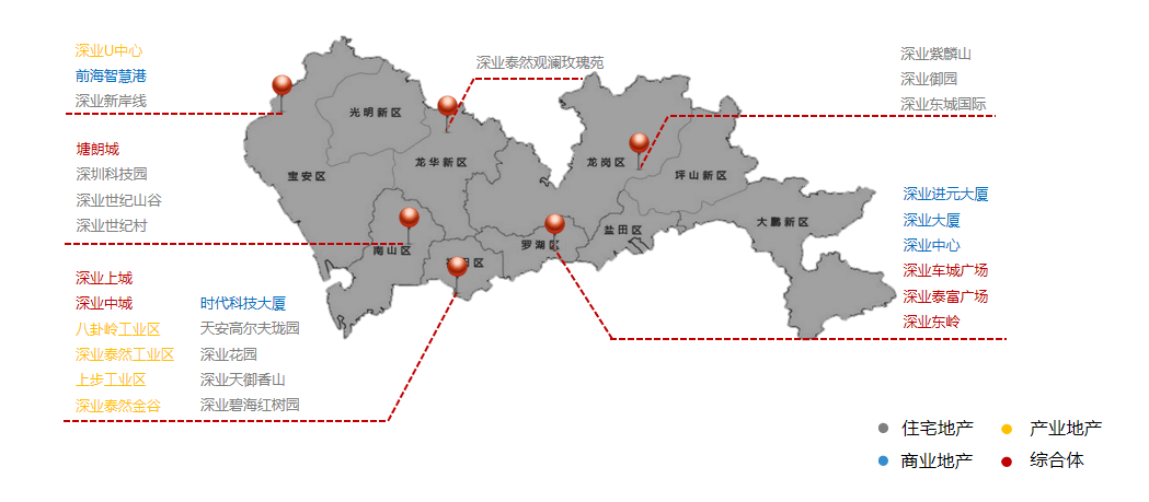 深圳刚成立时gdp是多少_深圳特区成立40周年经济成就回顾 经济腾飞 生活巨变(2)