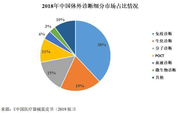 安图人口_安图人遗址图片(3)