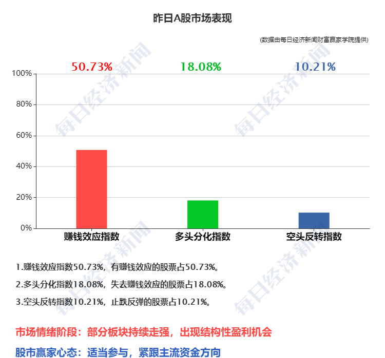 董事长手机号_董事长办公室图片