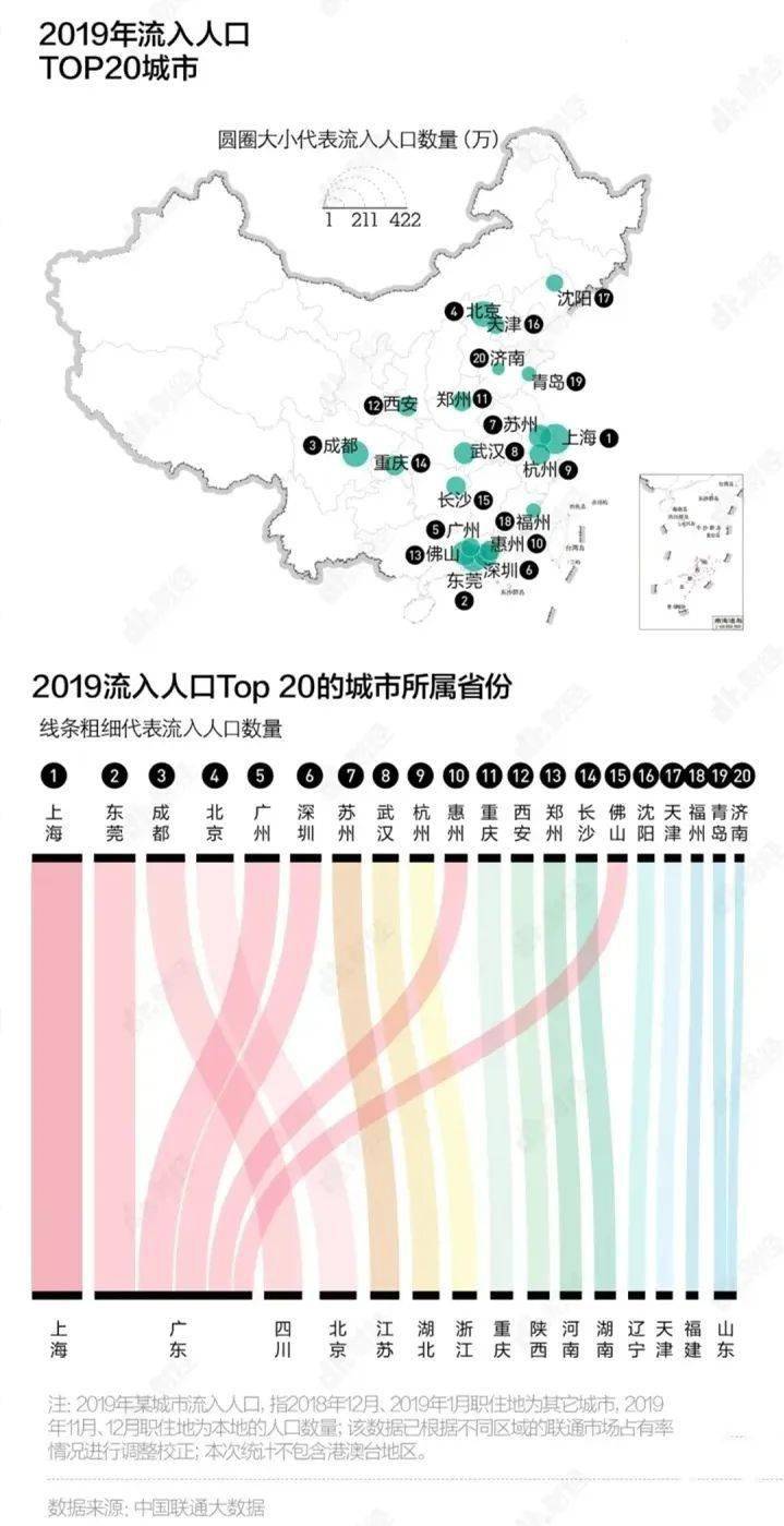 广丰的人口_广丰炒粉(2)