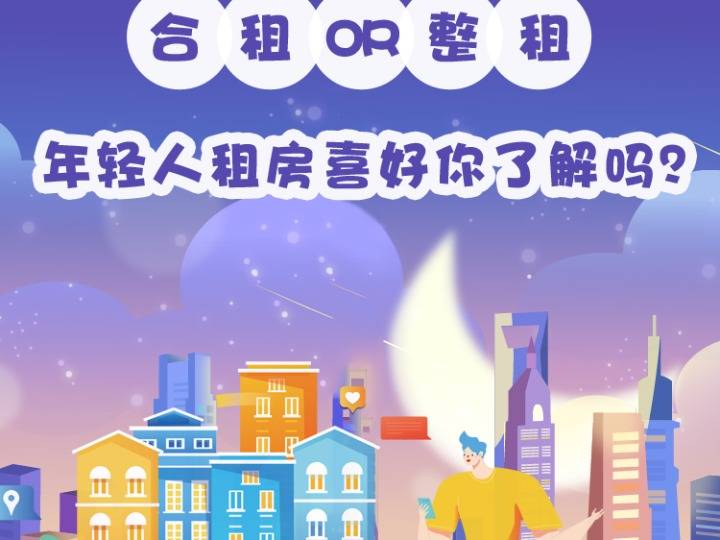 or|合租or整租 2020年轻人租房喜好你了解吗？