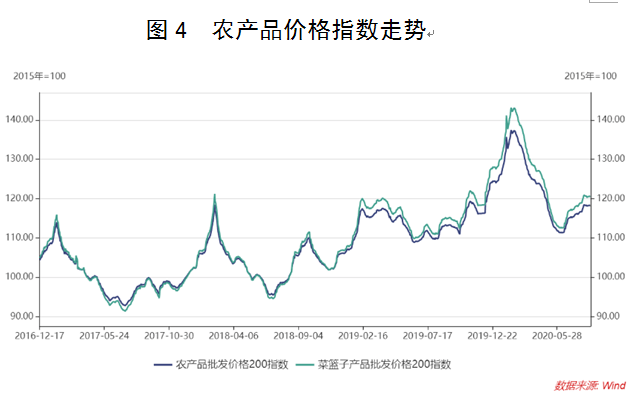 经济|下半年货币政策前瞻：在稳增长与防风险中权衡