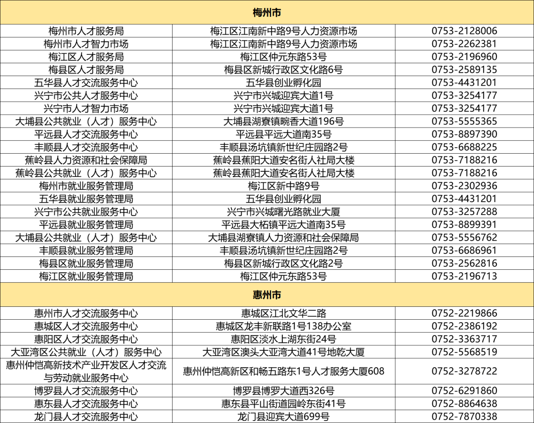 江西省人口流动一览表_江西省地图