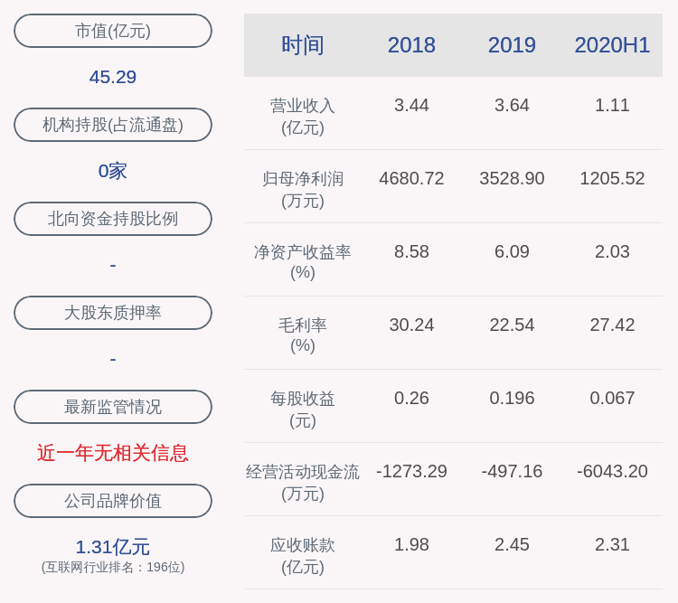 信息|注意！中科信息：筹划发行股份及支付现金购买资产事项，8月27日开始停牌