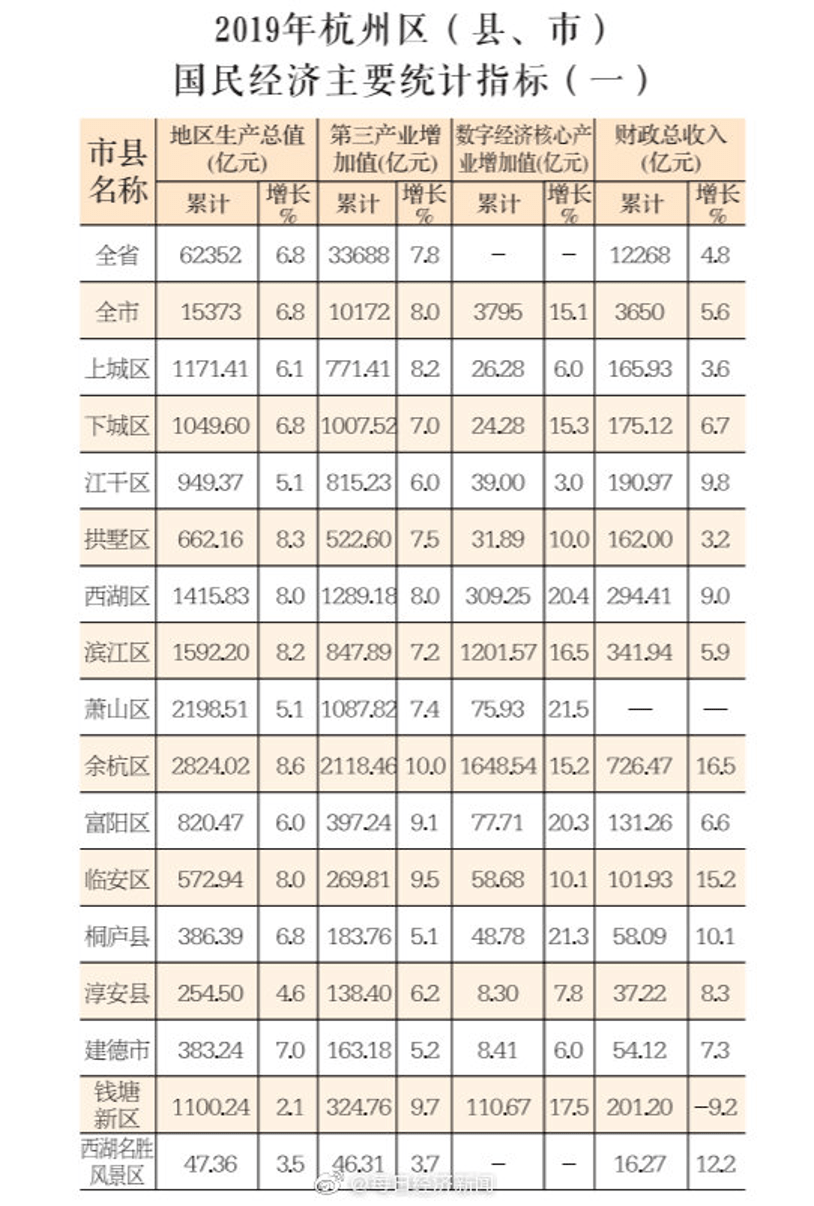 康山街道GDP_夜晚街道图片(3)