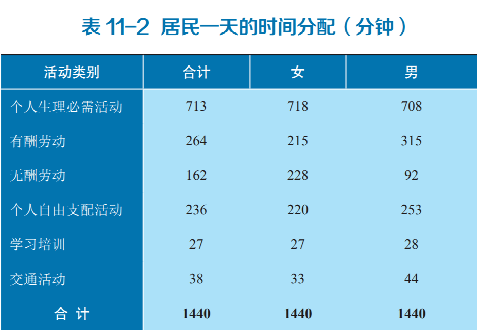 女职工劳动保护规定的范围 64a2b40452d34323a457826f5223dd6a.png