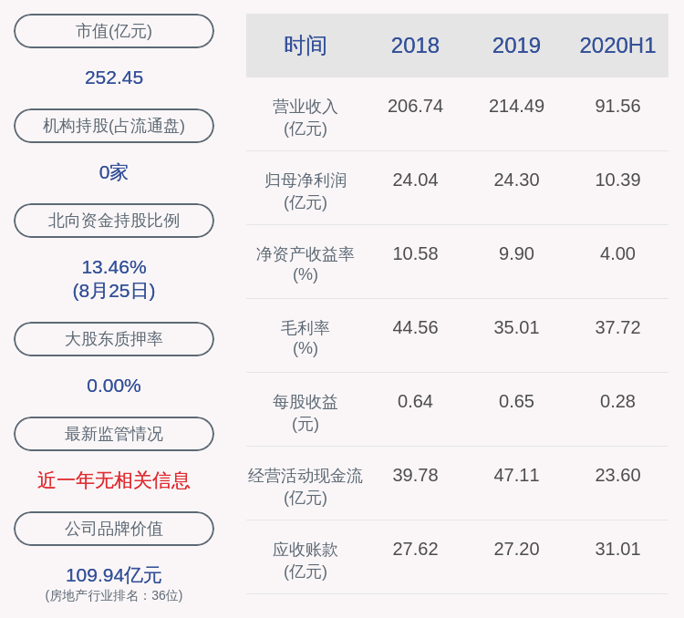 异动|交易异动！世茂股份：不存在应披露而未披露的重大信息 近3个交易日上涨33.27%