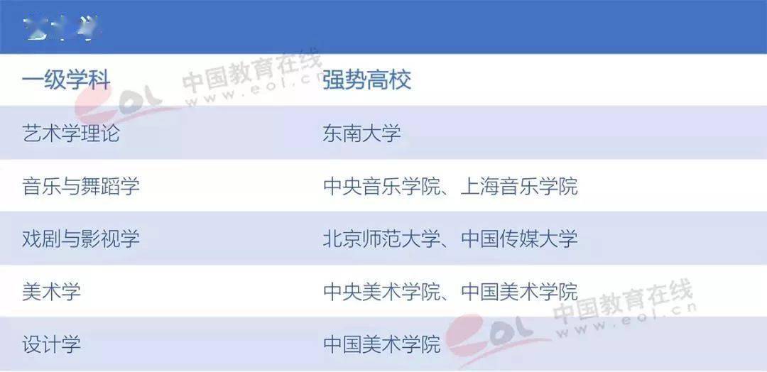 选择了|后来都选择了谁？那些放弃清华北大的学霸