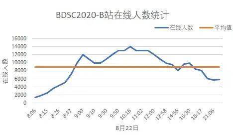 日本人口峰值_高房价是全世界最好的避孕药(3)