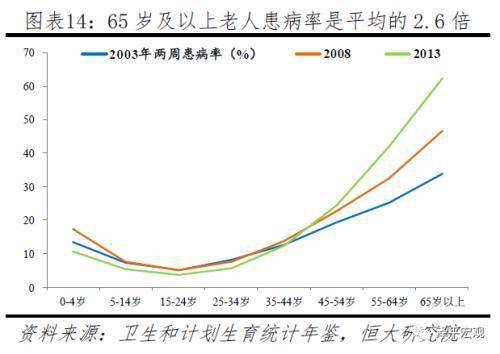 2020人口普查中国_中国人口普查