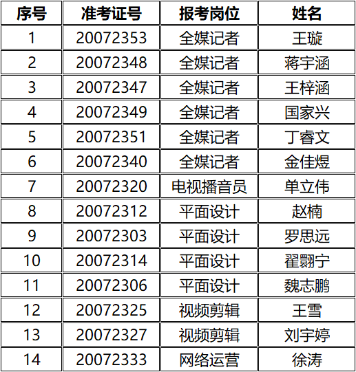 凌海招聘_2021锦州凌海教师招聘150人笔试备考课件免费送