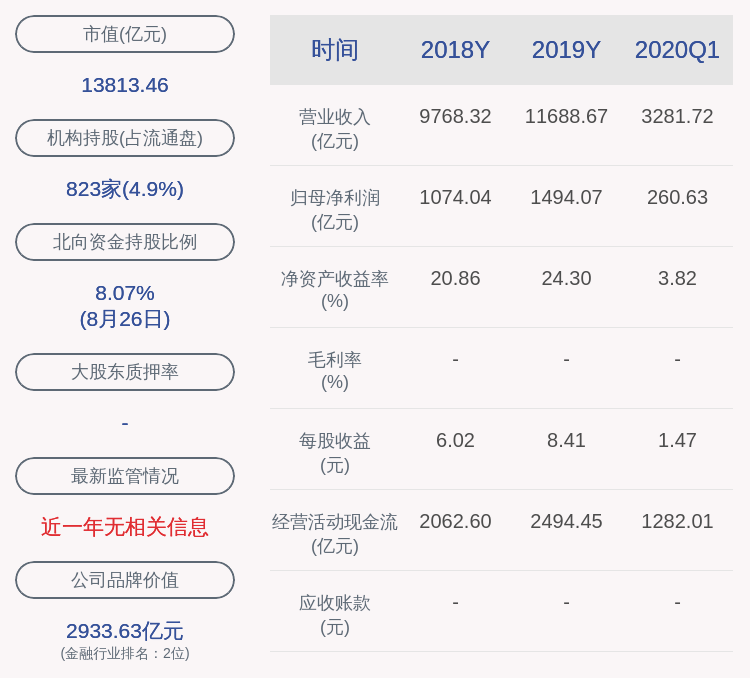 事务|中国平安：聘任沈潇潇担任公司证券事务代表