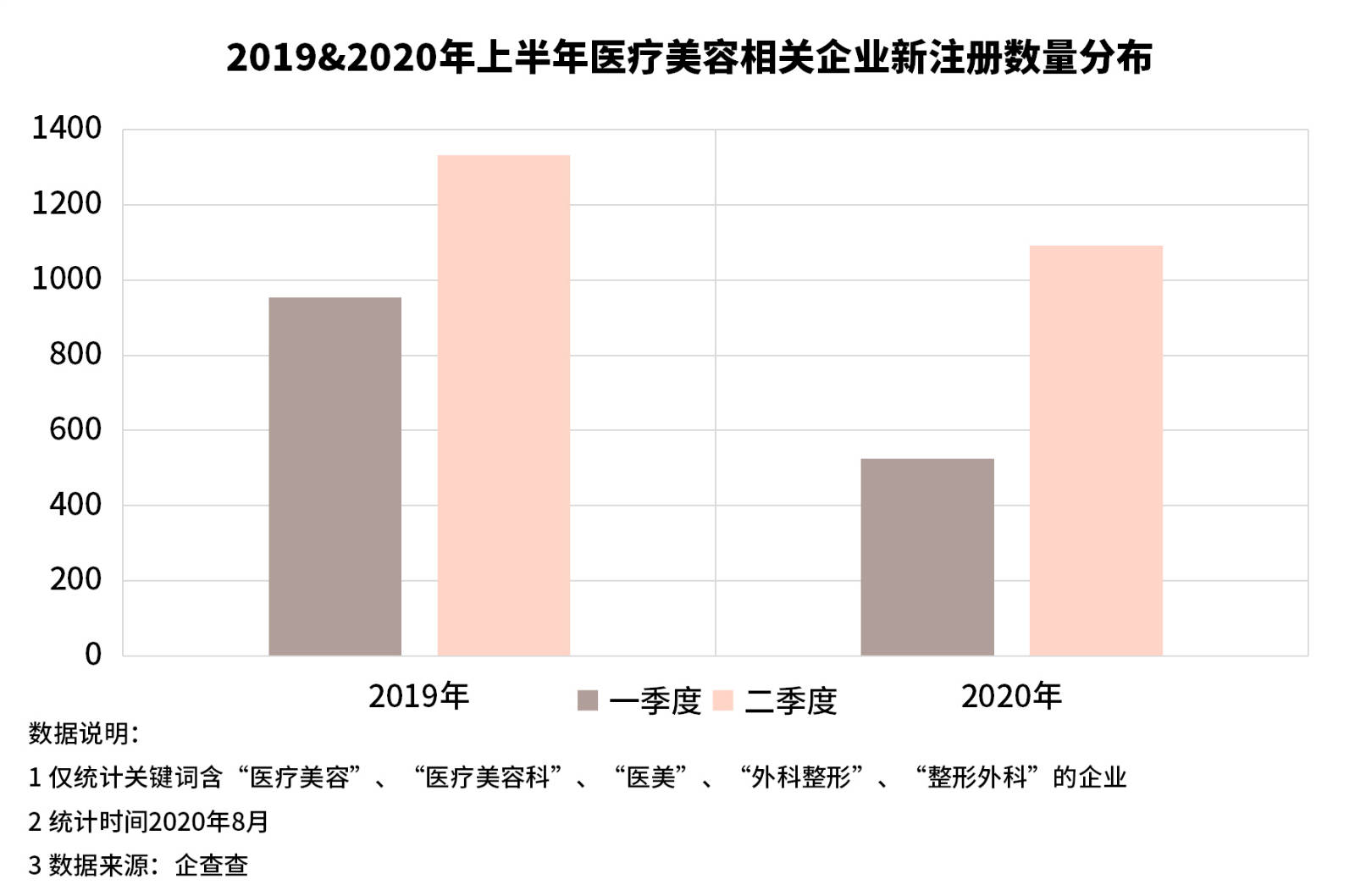 西安人均寿命_西安钟楼图片