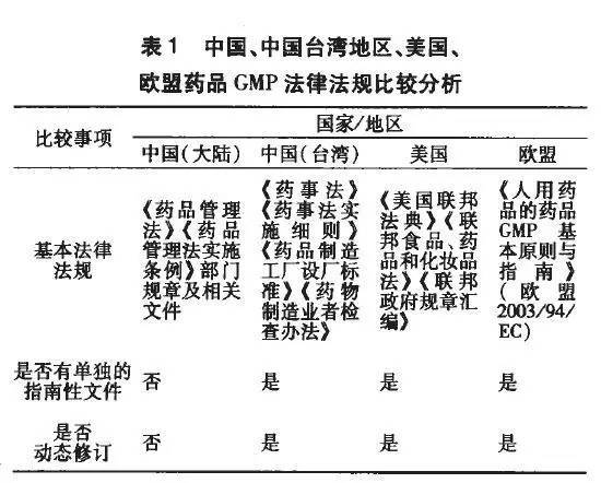 gdp gmp_gmp建筑设计