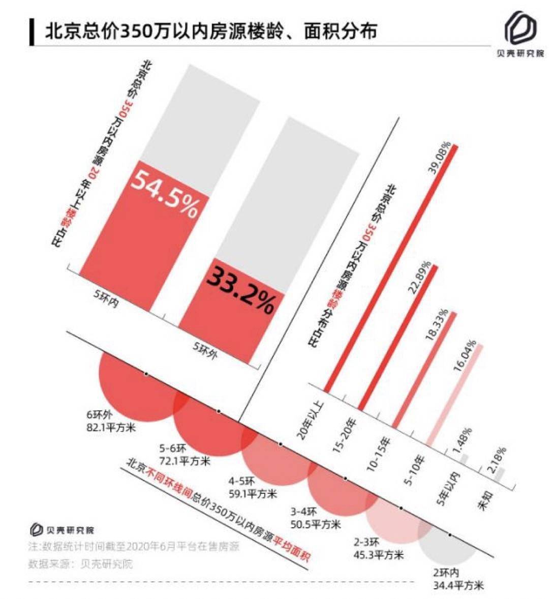 宁厦面积多大人囗多少2019年GDp多少(2)