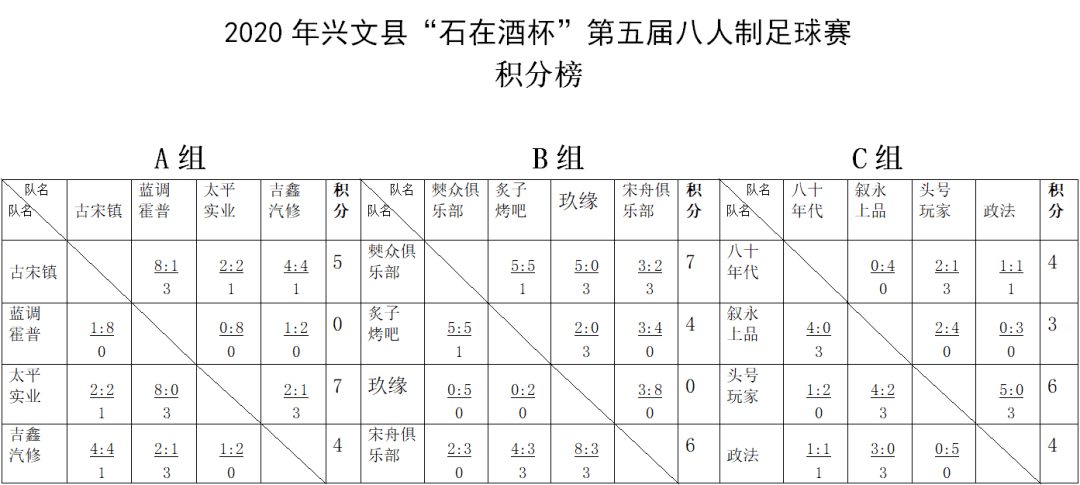 酒杯杯曲谱二胡_泪蛋蛋掉在酒杯杯曲谱(3)