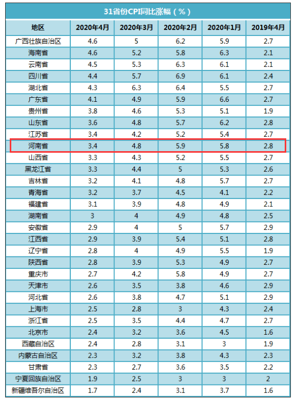 分期排名_百家姓排名图片(3)