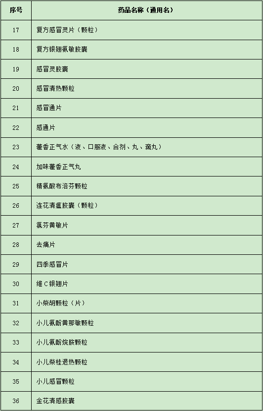 探探号实名号购买