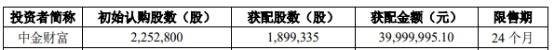 影响|山石网科上半年亏损近6000万 中金公司保荐上科创板
