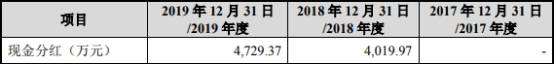 公司|浩欧博近4年净利增速为营收10倍 实控人母子3人3国籍