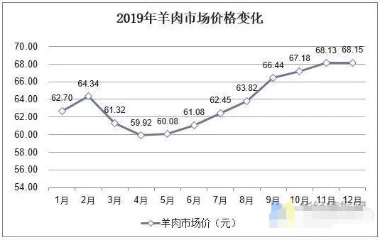 疫情下中国农村的GDP_疫情下的中国图片(3)