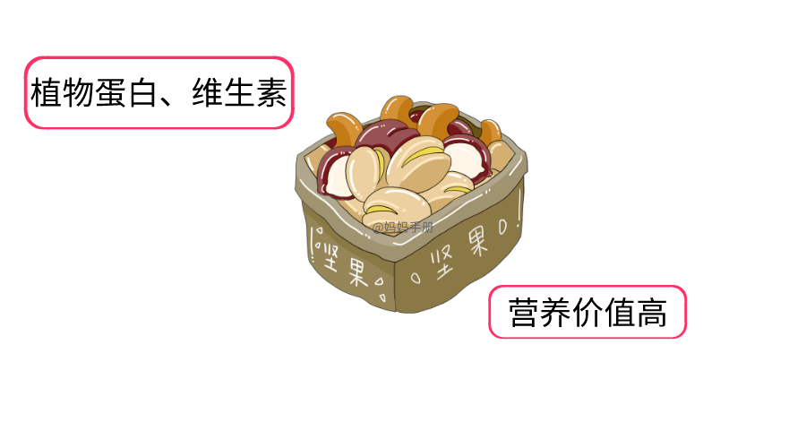 孩子|这六种零食千万别给孩子多吃，孩子再想吃家长也别纵容